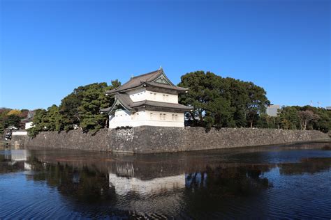 東京 風水|四神相応した「完全風水都市」江戸 